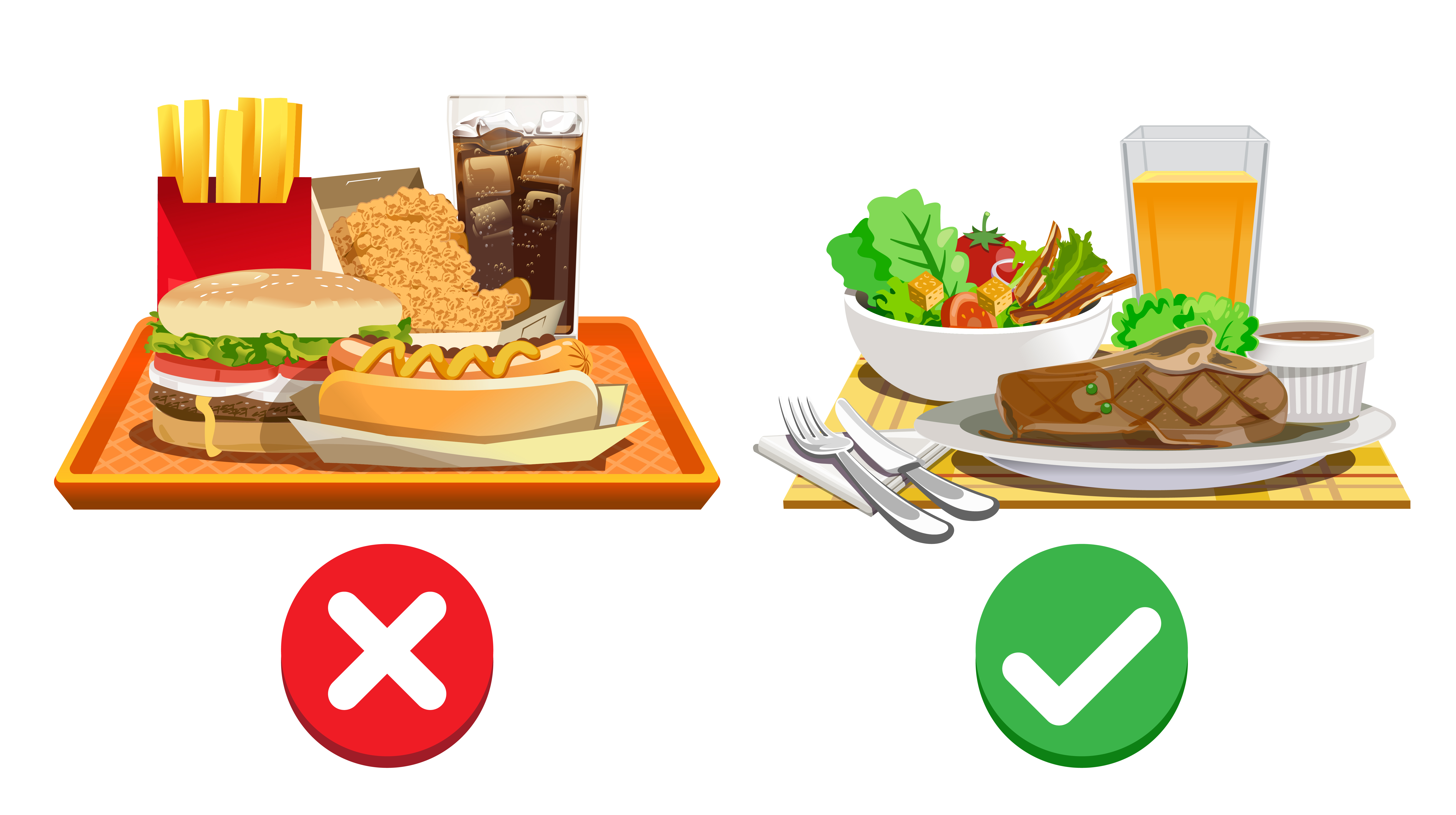 Obesity & Treatment