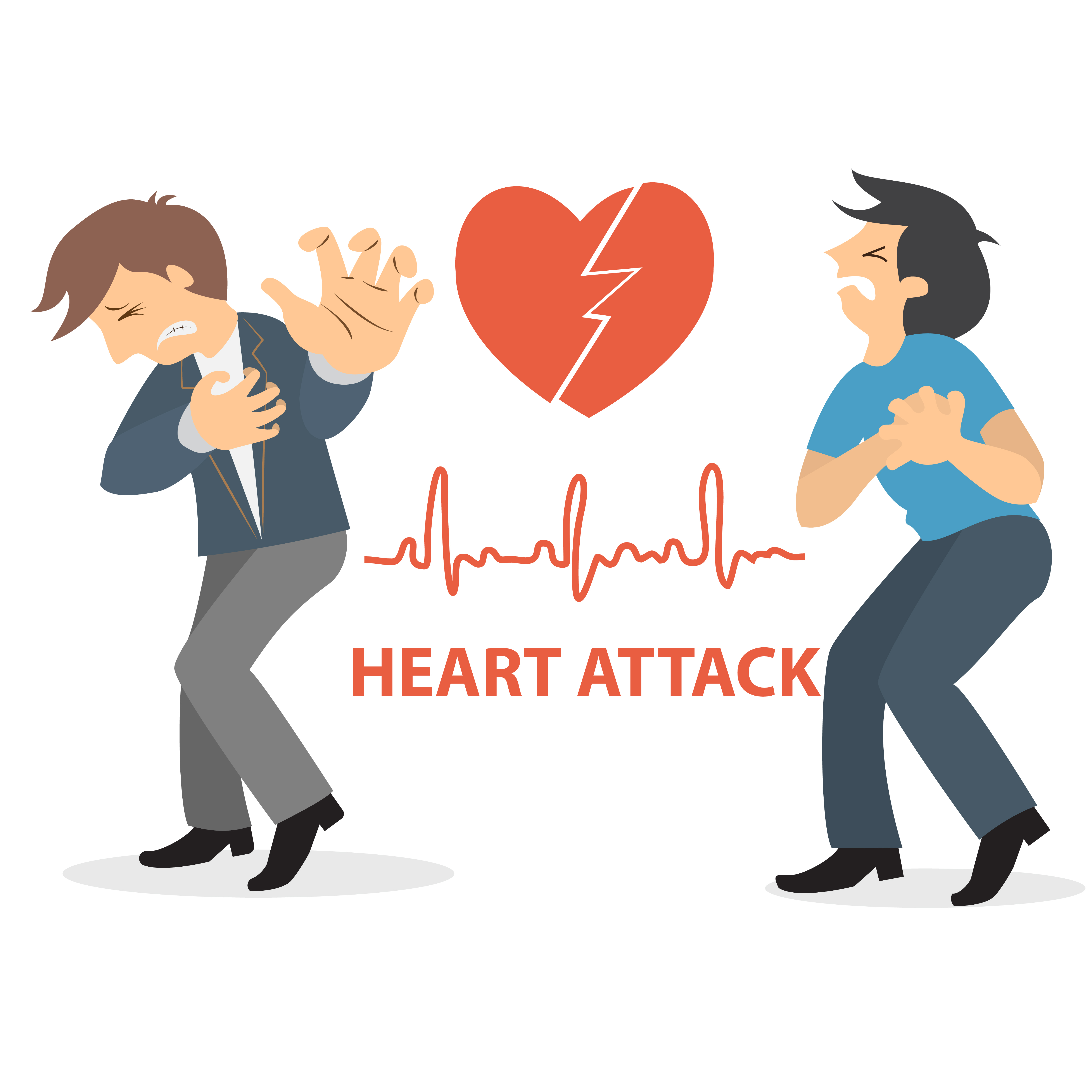 Types of Cardiovascular Disease
