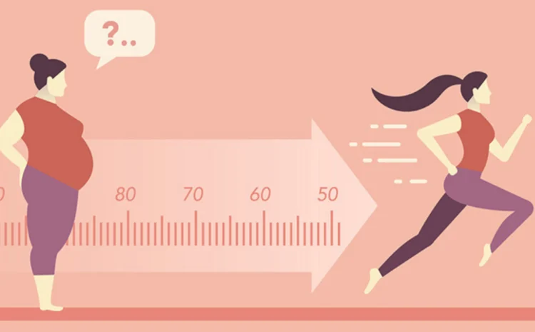  Impact of heavy body weight in the younger age